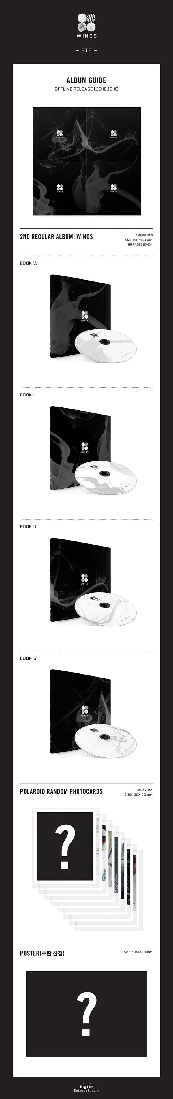 BTS - WINGS Official Album